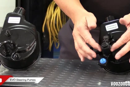 Electronic Variable Orifice